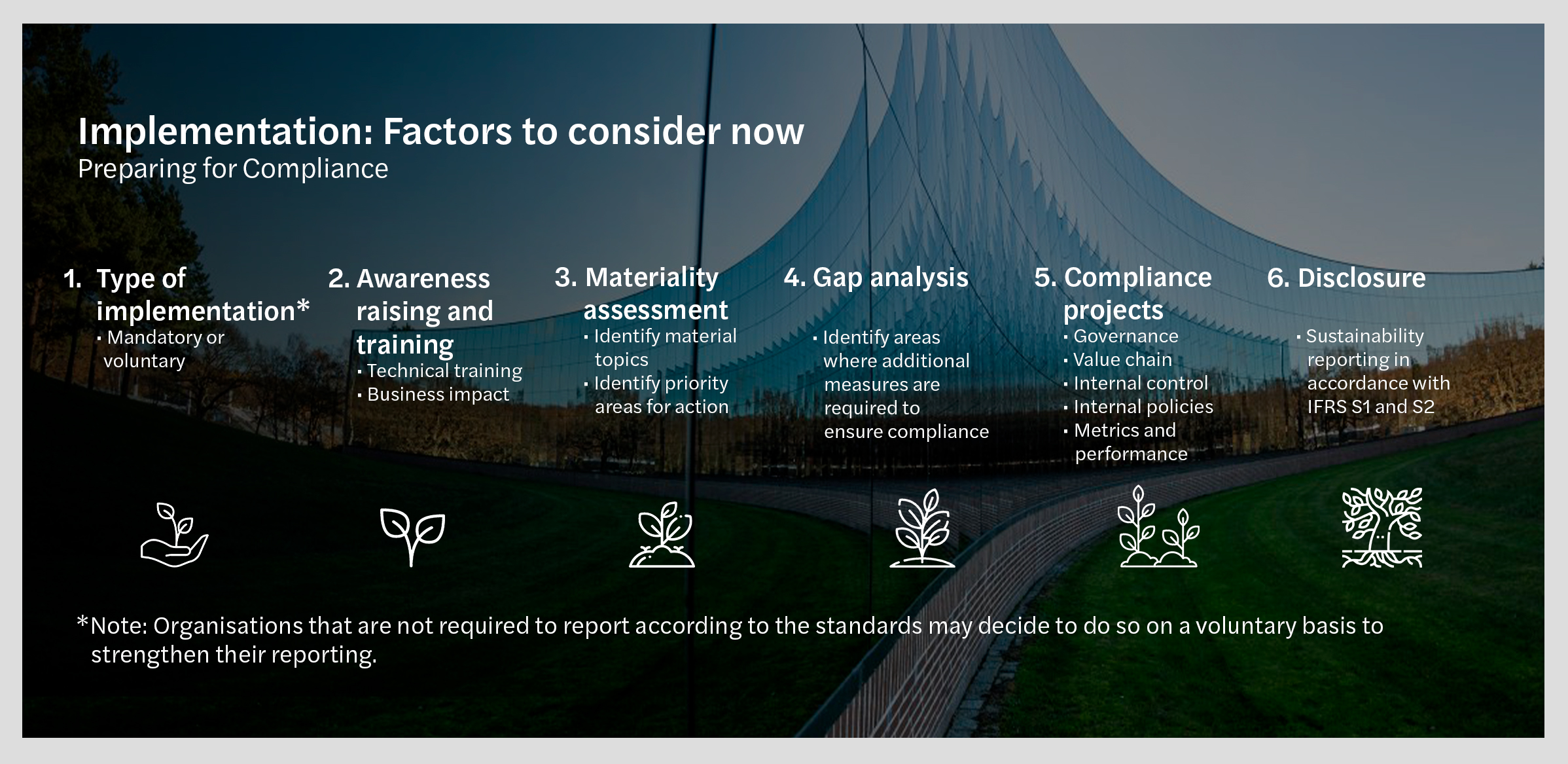 FINAL_implementation_IFRS S1 y S2 1.jpg