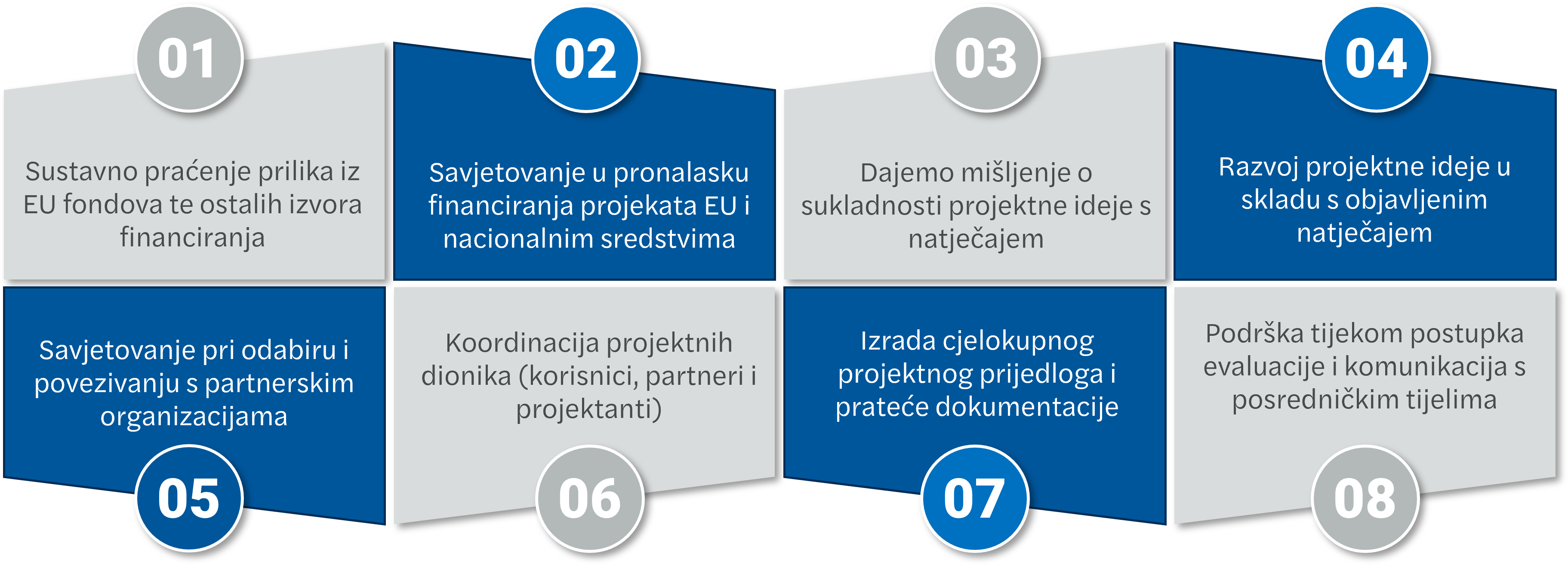 EU fondovi vizual2.png