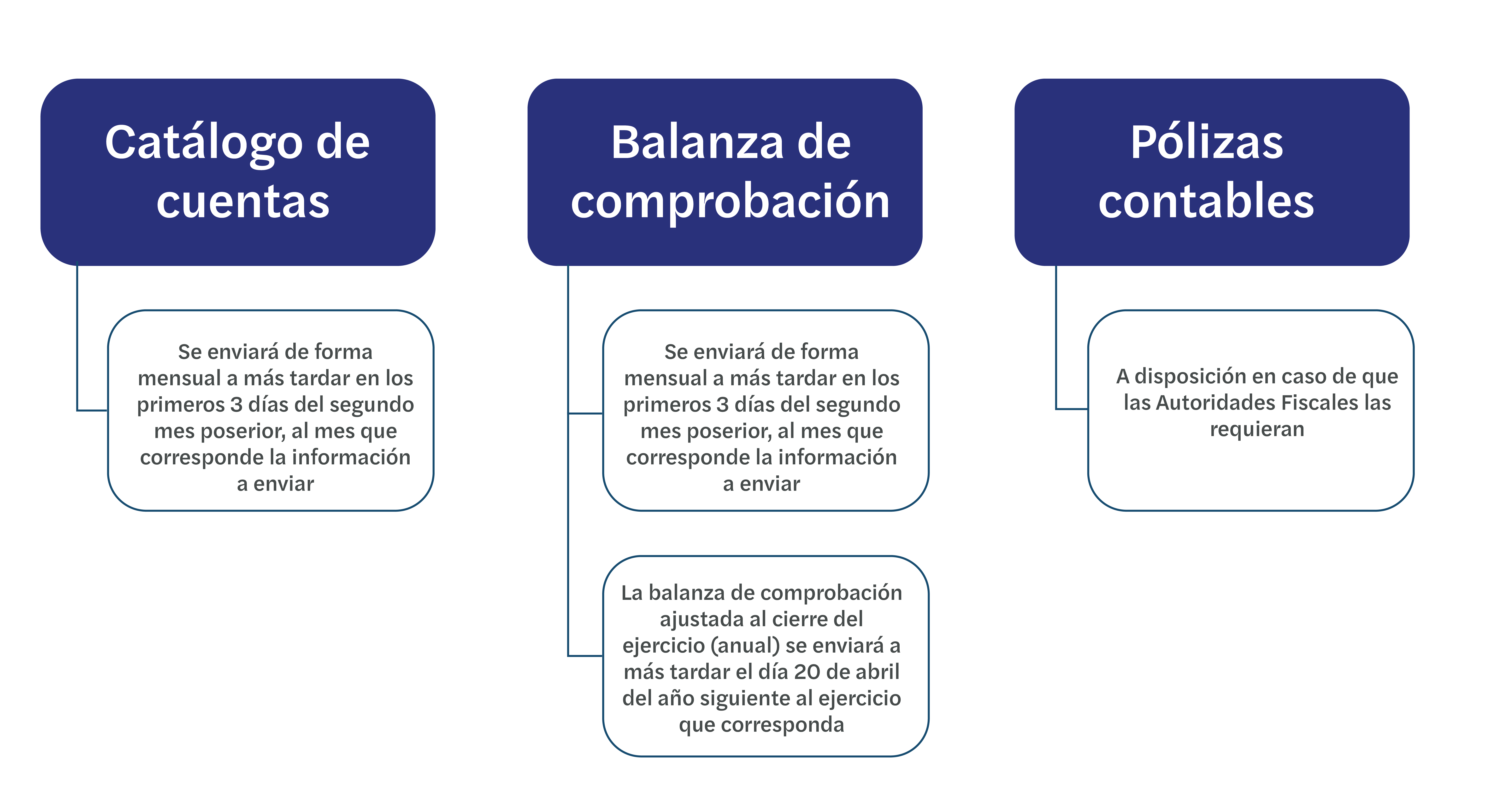 graficas_tax-alert-01 (1).png