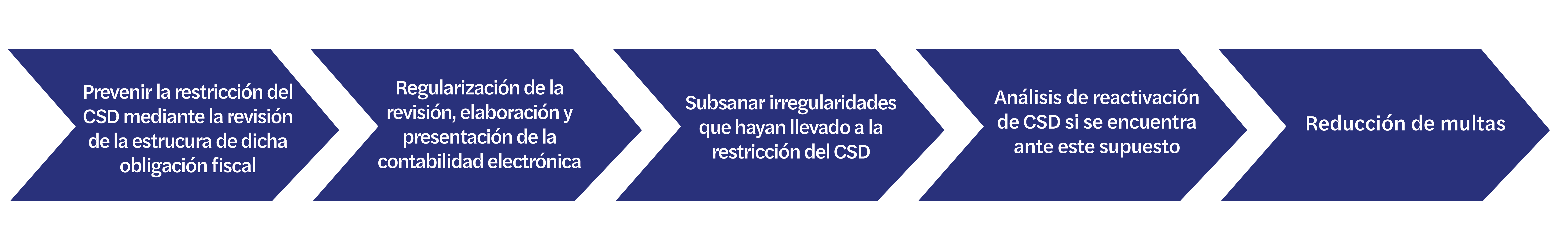graficas-04.png