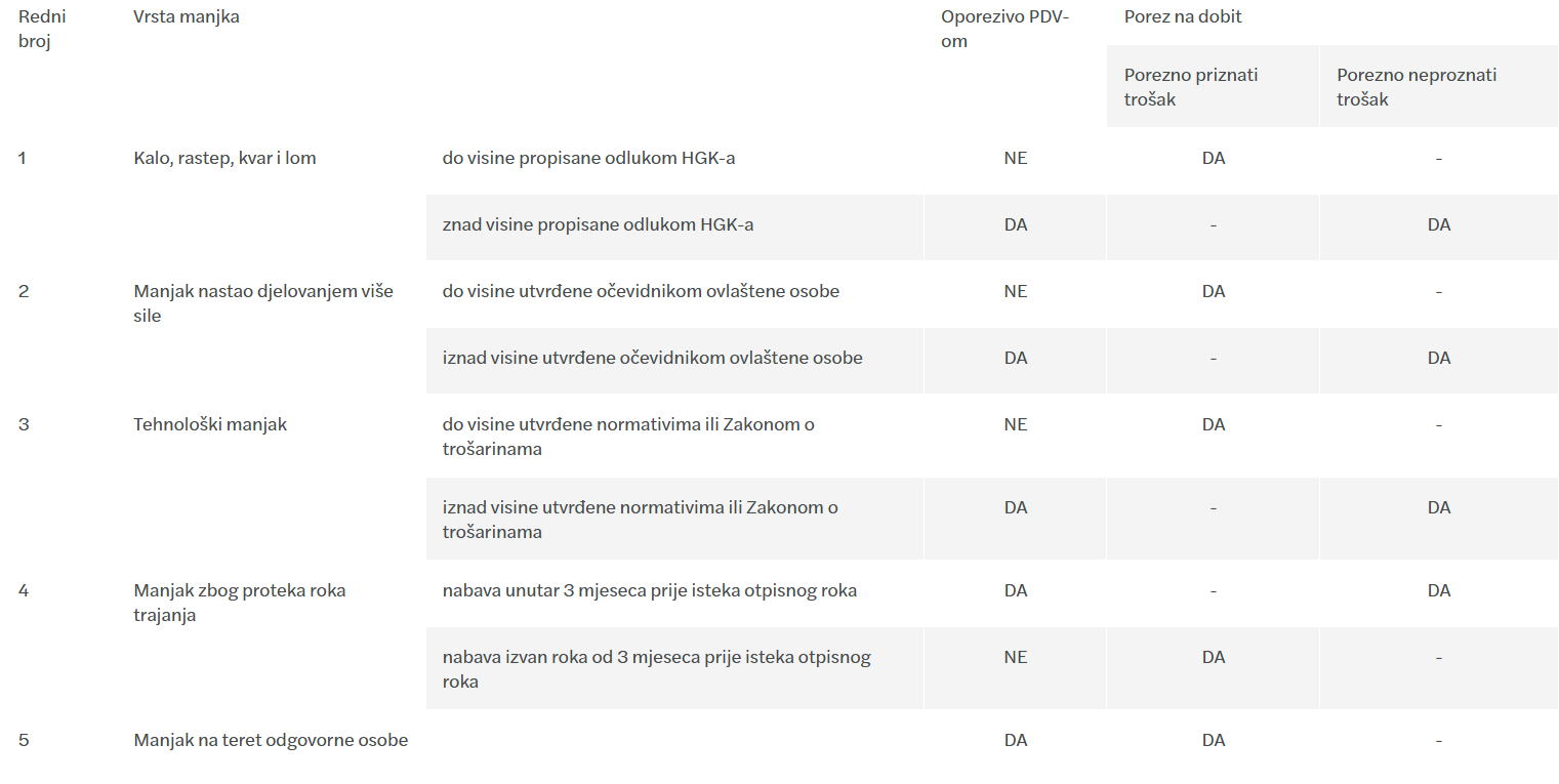 Snimka zaslona 2025-12-15 121528.png