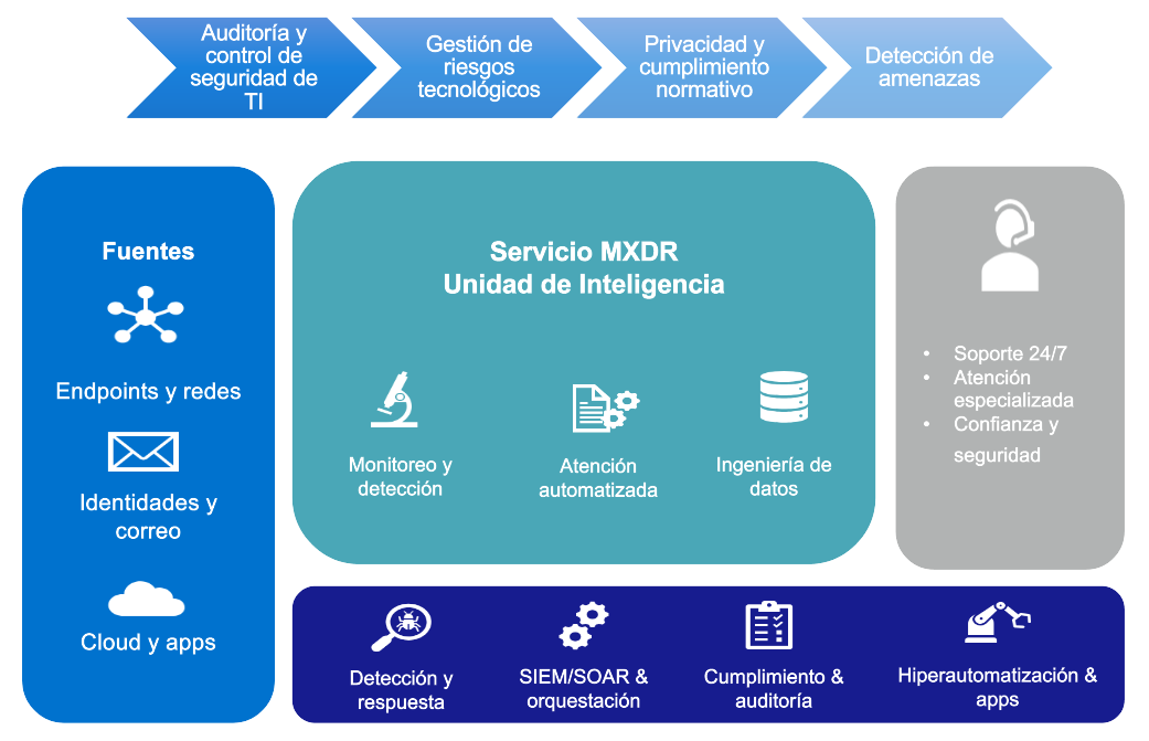 Captura de pantalla 2025-10-21 140616.png