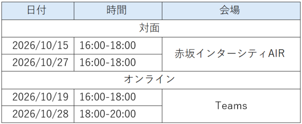 法人説明会 ~採用・キャリア編~