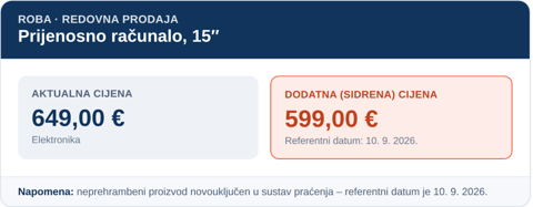 sidrene cijene 1.png