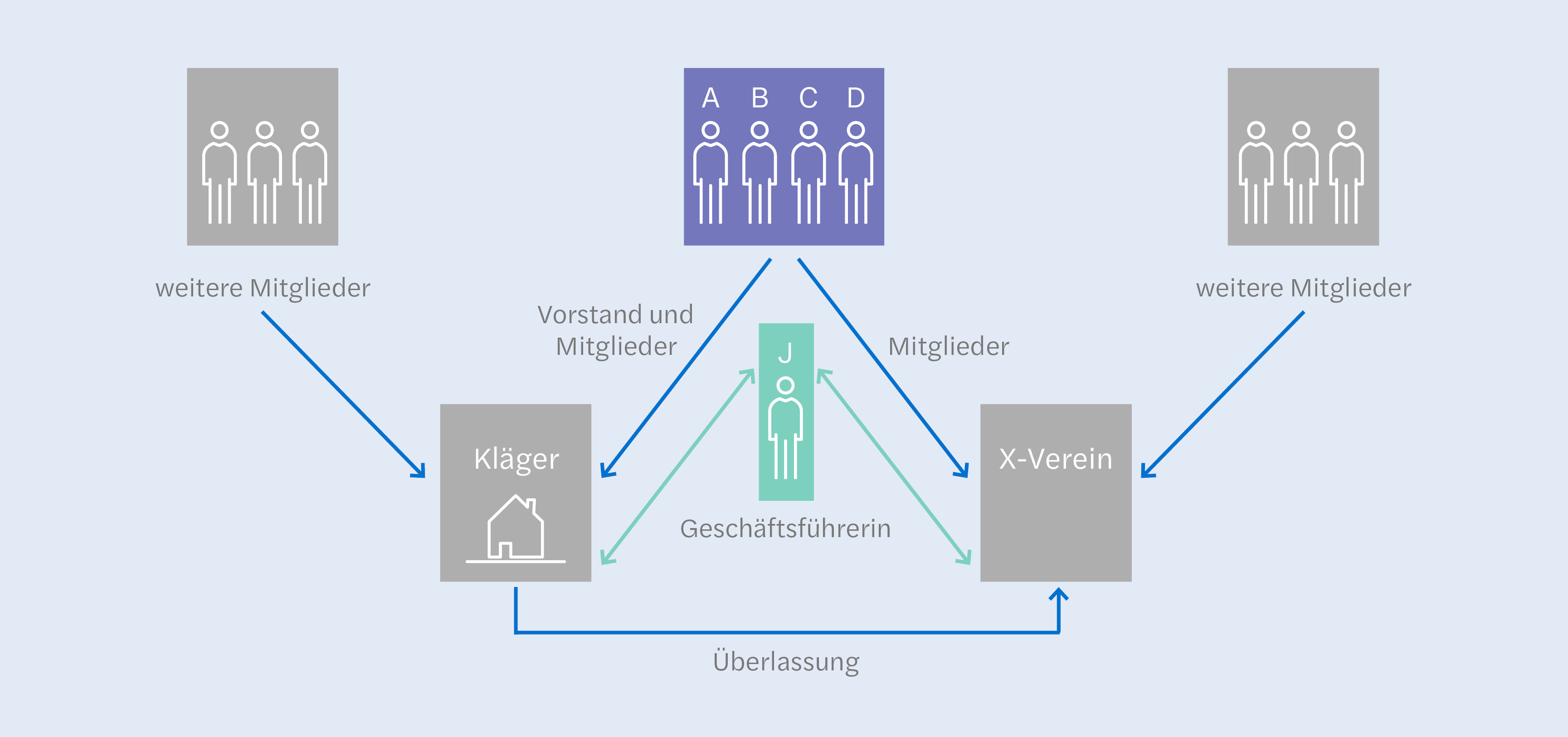 202509_PS_Newsletter_3_2025_Grafik_830x 600px_Seite_13.jpg