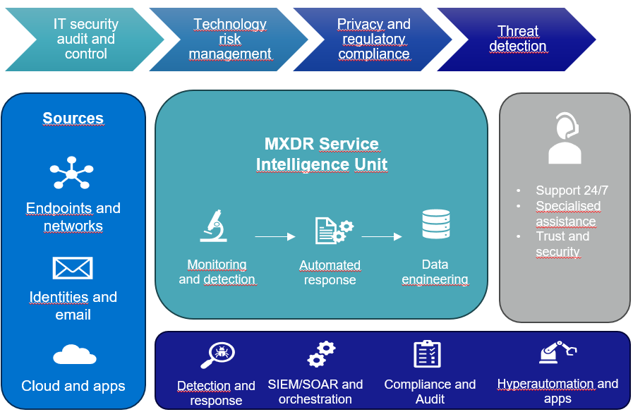 Captura de pantalla 2025-11-04 132350.png