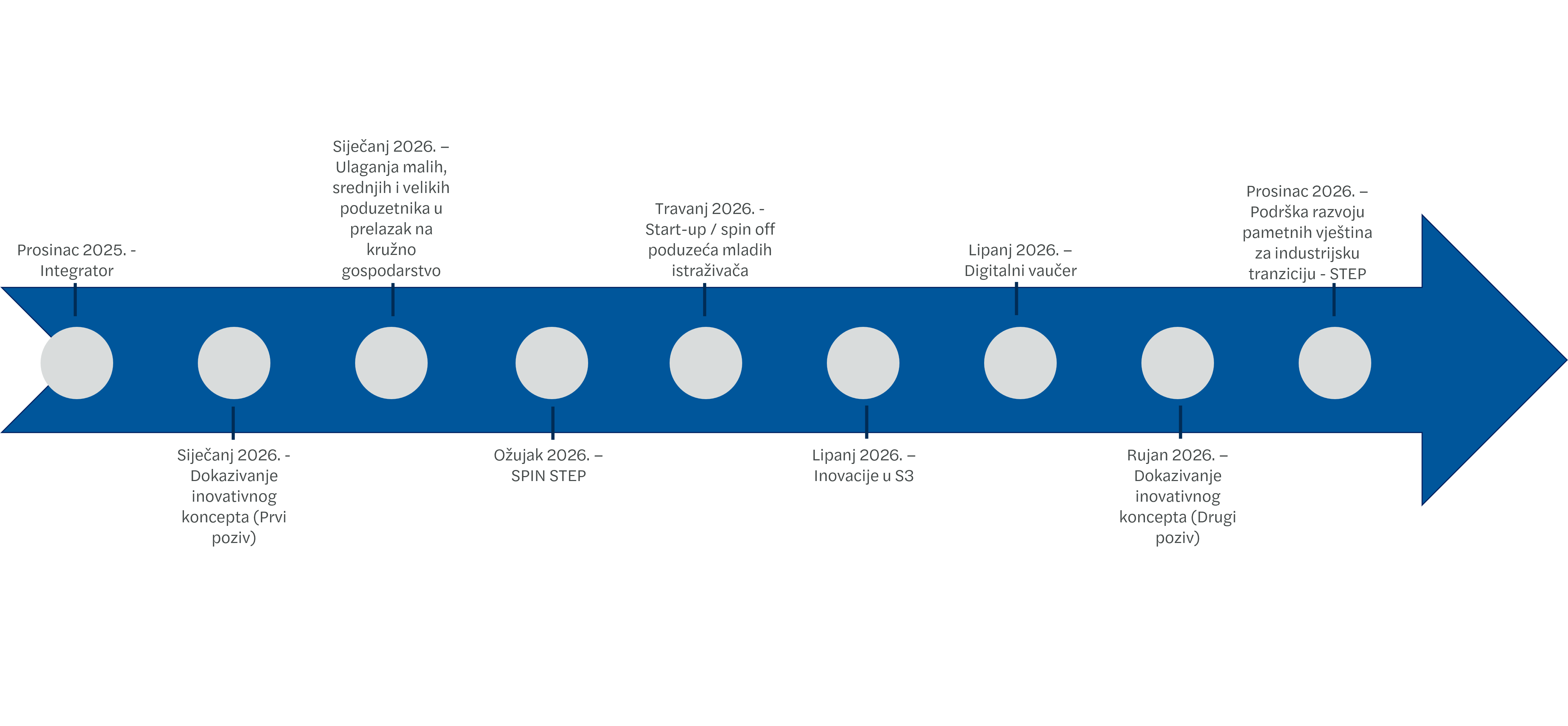 eu fondovi vizual.png