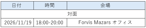 合格祈願オフィスパーティー