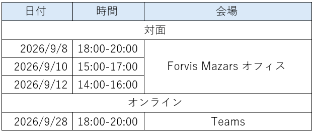 就活相談会【監査業務編】