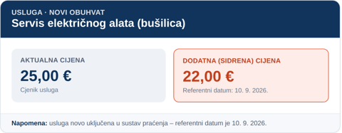 sidrene cijene 3.png