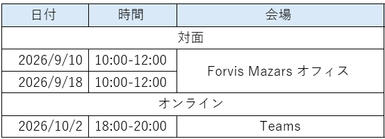 グローバルキャリアセミナー