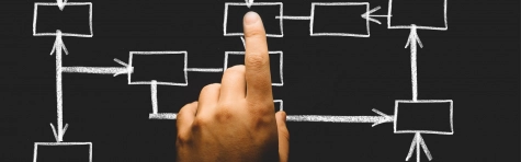 succession planning, business risk, sme,