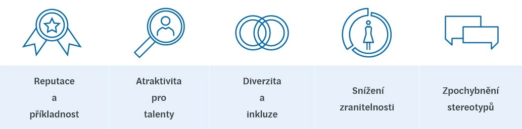 Equal salary_CZ1.jpg