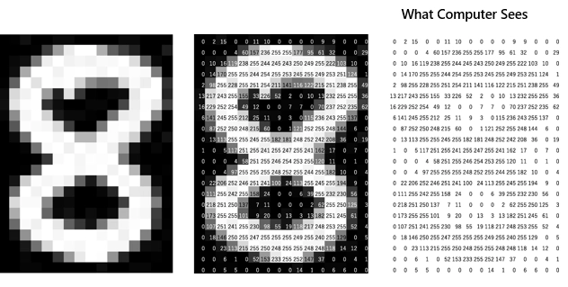 Image illustration avis d'expert vision artificielle (1).png
