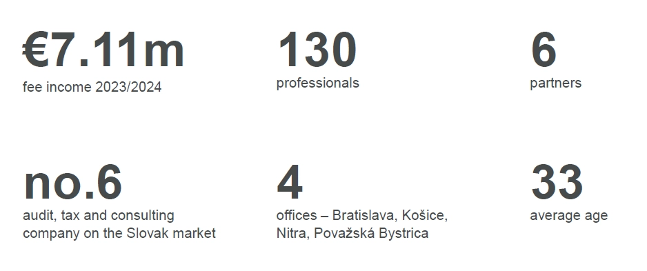 Forvis Mazars in Slovakia 2025_EN.png