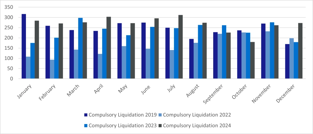 Corporate WUCs - E&W.png