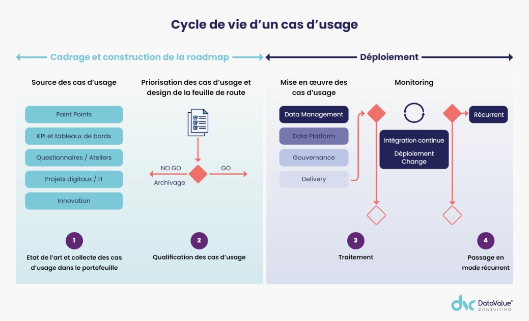 Image illustration avis d'expert audit du SI (4).png