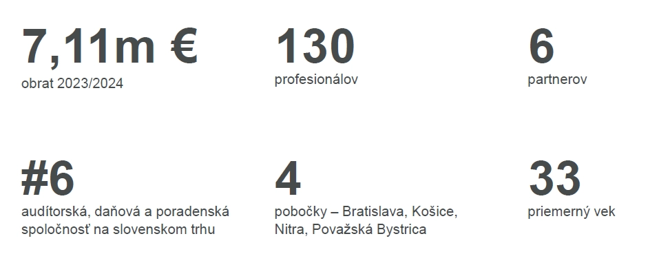 Forvis Mazars in Slovakia 2025_SK.png