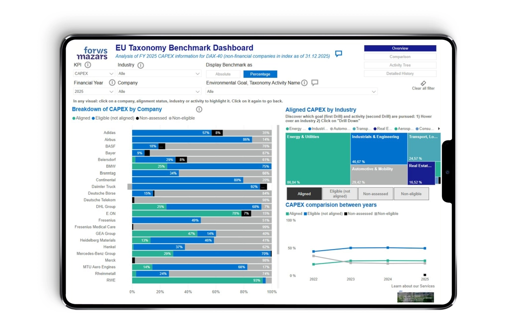 202607_iPad_Taxonomie_Dashboard.jpg