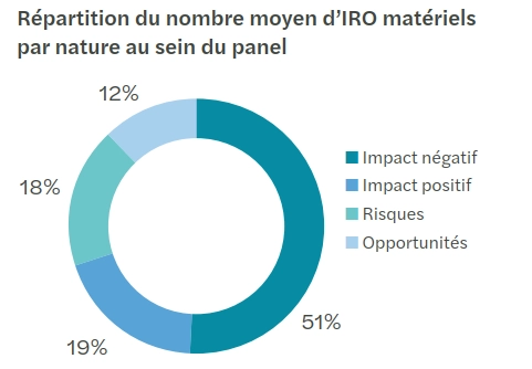 Cahier CSRD Chimie T1.png