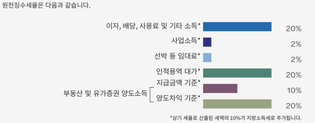스크린샷 2026-05-29 오전 11.37.38.png