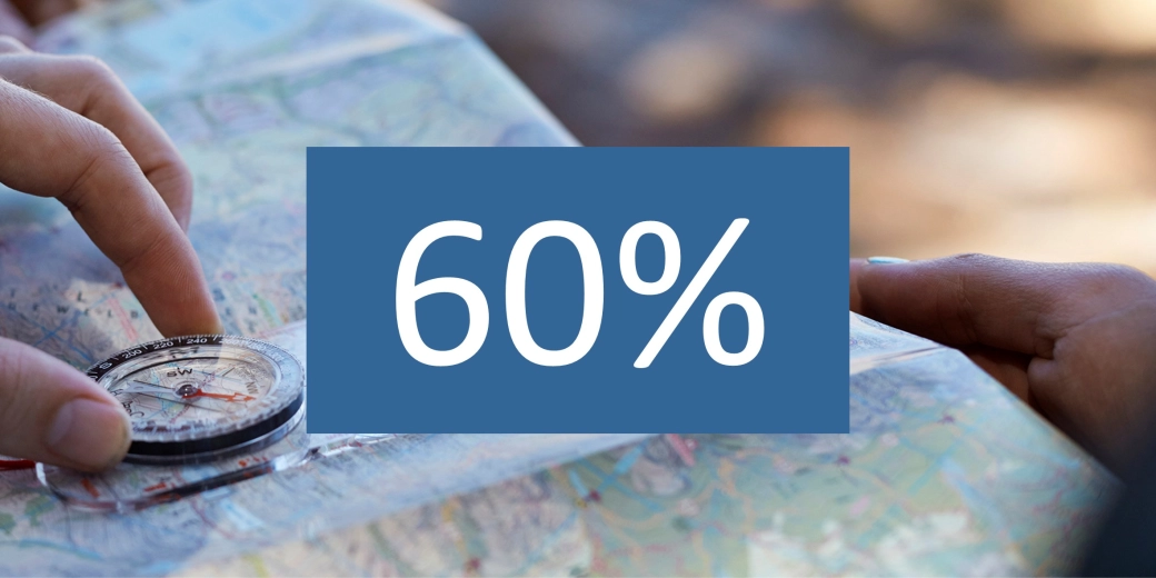 Expansion - Percentage.jpg