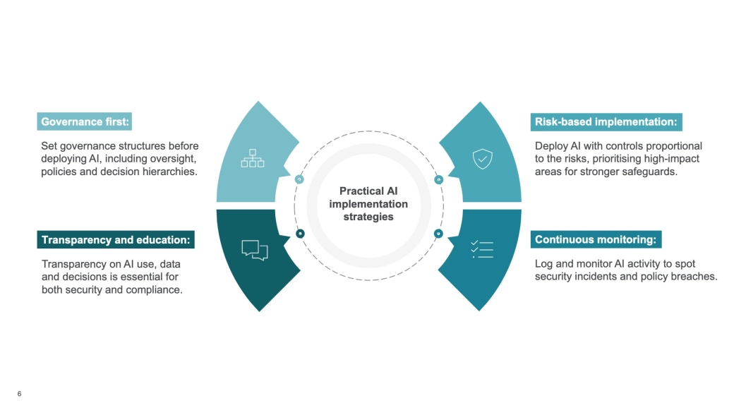 Infographic 2 - CS 2026.jpg