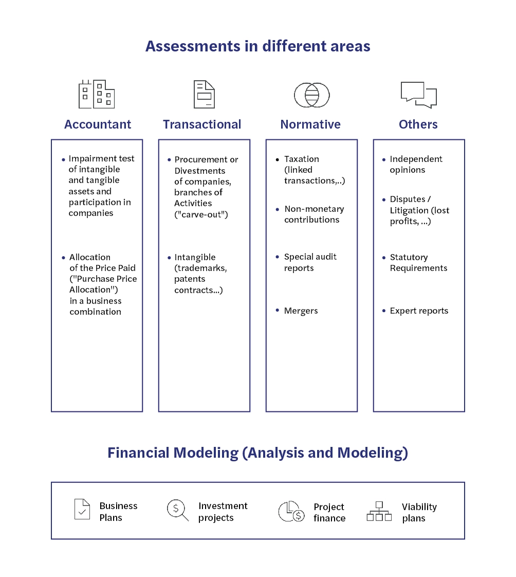 Cuadro rehecho ingles. 1.jpg
