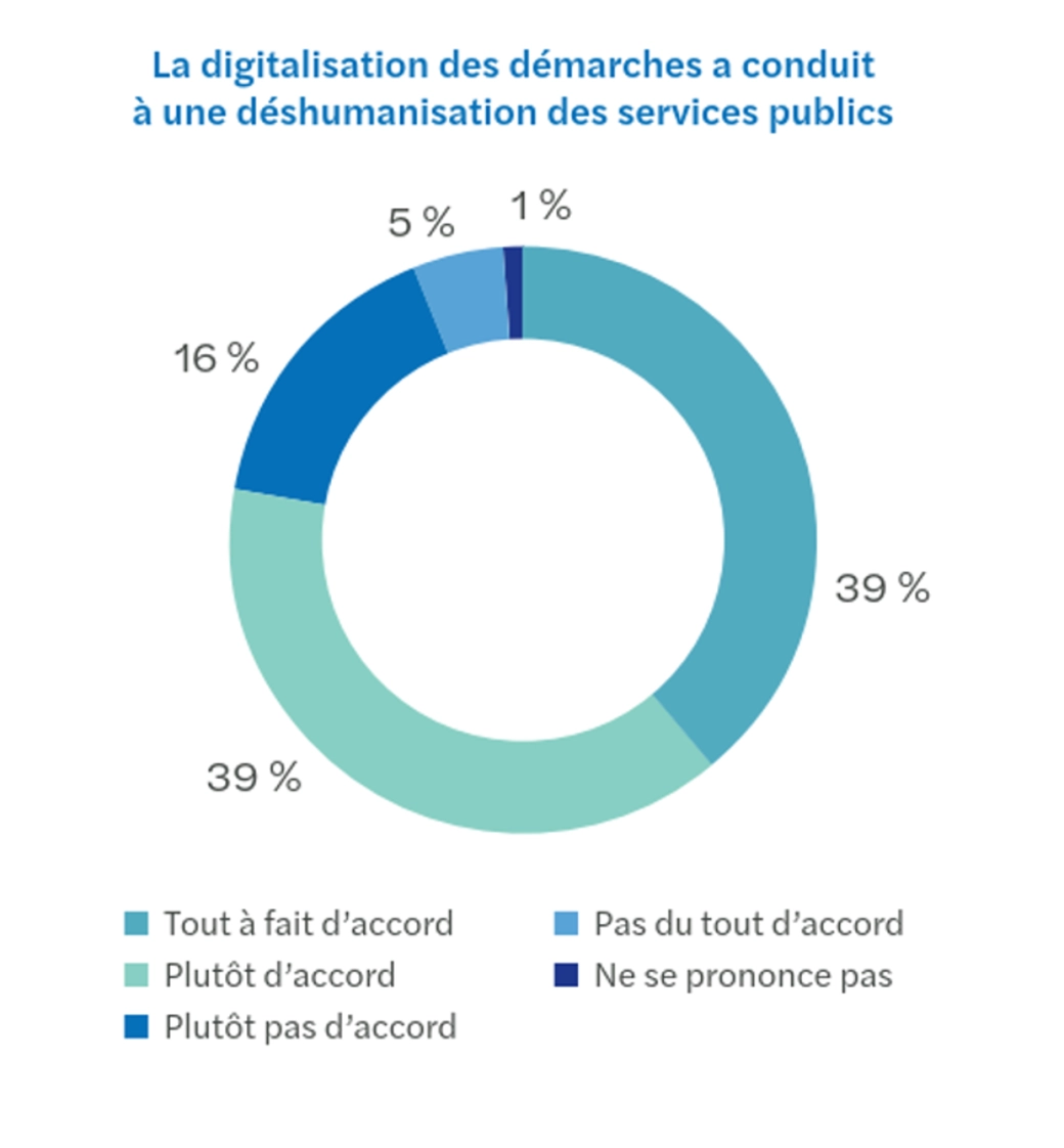 Sch&eacute;ma SP.png