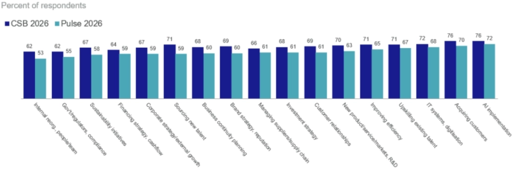 Pagina Diversificazione - grafico 2 investimenti.png