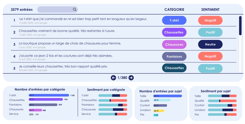 Image illustration avis d'expert automatisation analyse de donn&eacute;es  (1).png