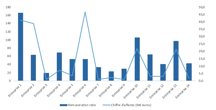 Cahier CSRD pharma T2.png