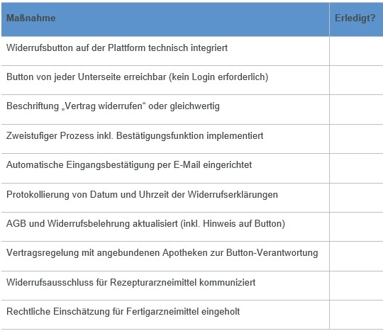 Checkliste-Widerrufsbutton.jpg