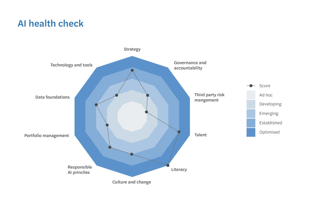 AI health check infographic.jpg