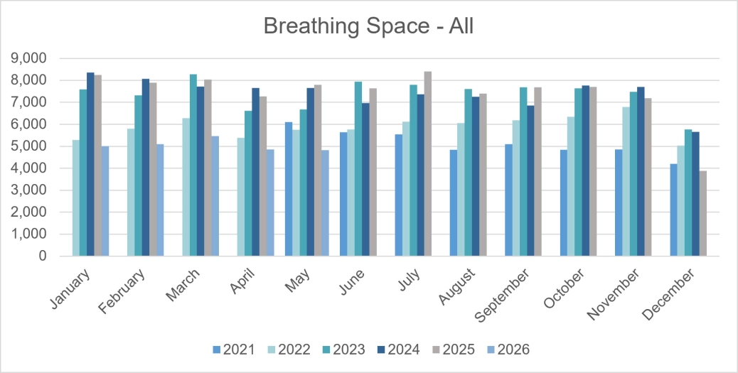 Personal Breathing Space applications - E&W.jpg