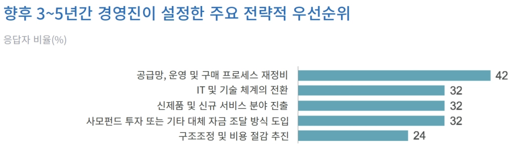 Data_image_1 (KOR).png