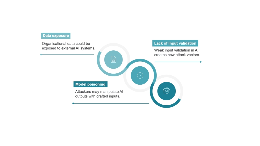 Infographic 1 - CS 2026.jpg