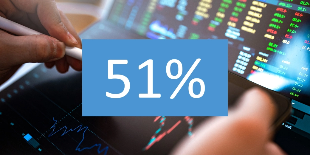 Economic uncertainty - Percentage-Image.jpg