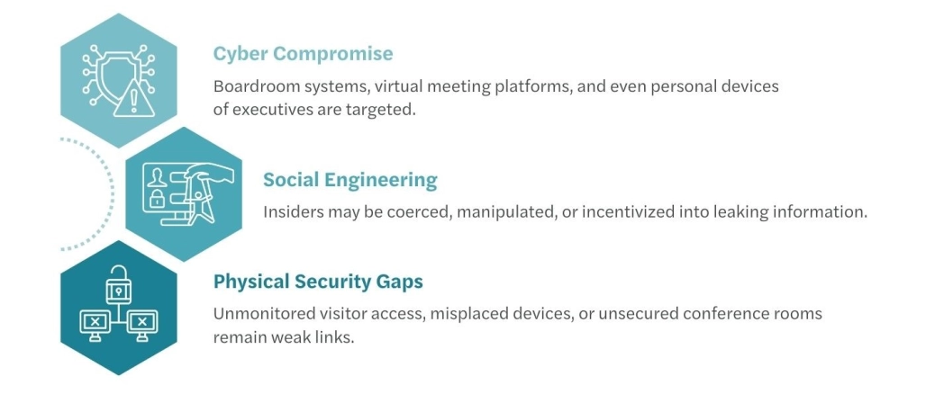 cyber compromise.jpg