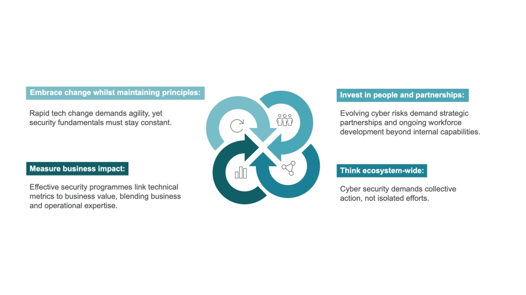 Infographic 4 - CS 2026.jpg