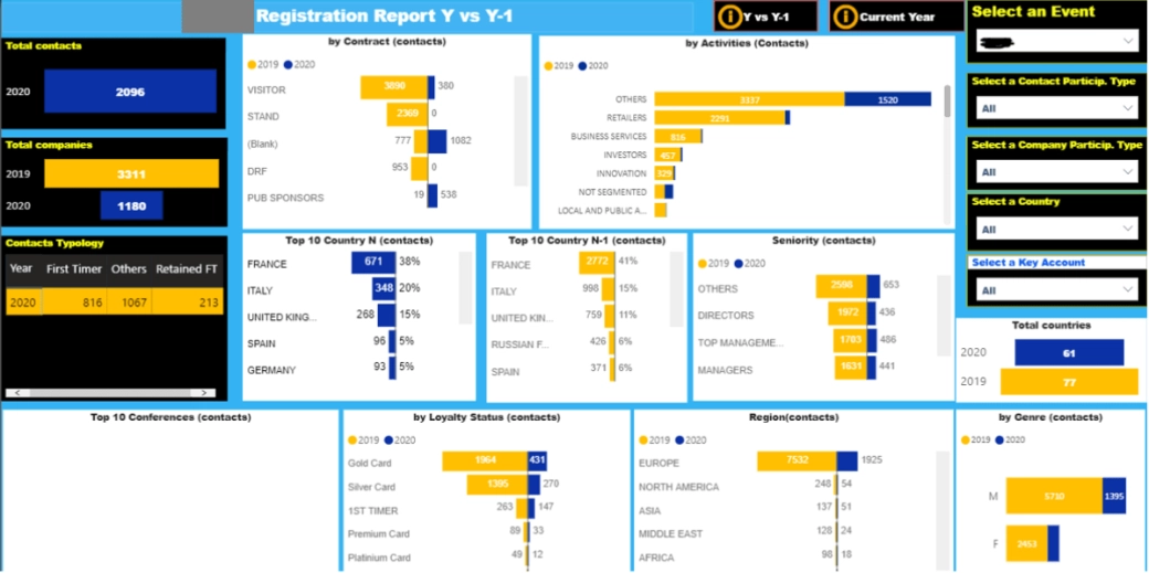 Image Illustration Microsoft Power BI 4.png