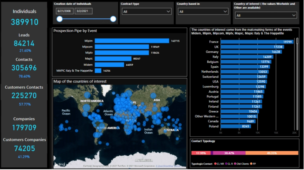 Image Illustration Microsoft Power BI 2.png
