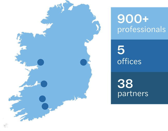 Forvis Mazars in Ireland Map