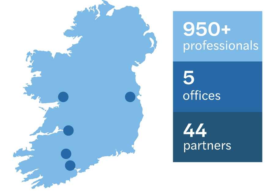 Forvis Mazars in Ireland Map
