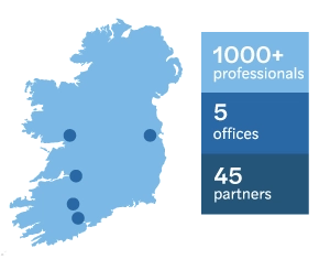 Forvis Mazars in Ireland Map