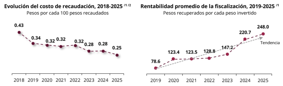 Captura de pantalla 2026-03-30 125145.png