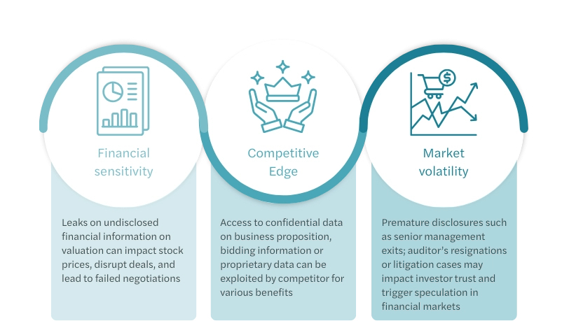 What is really happening.png