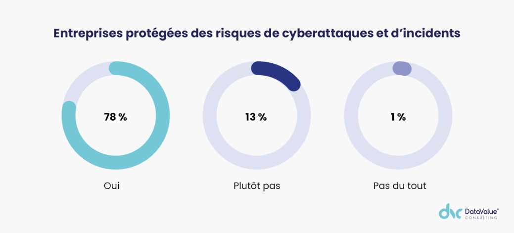Image illustration avis d'expert gouvernance des donn&eacute;es (7).png