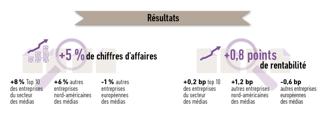 Media study_FR_web3.jpg