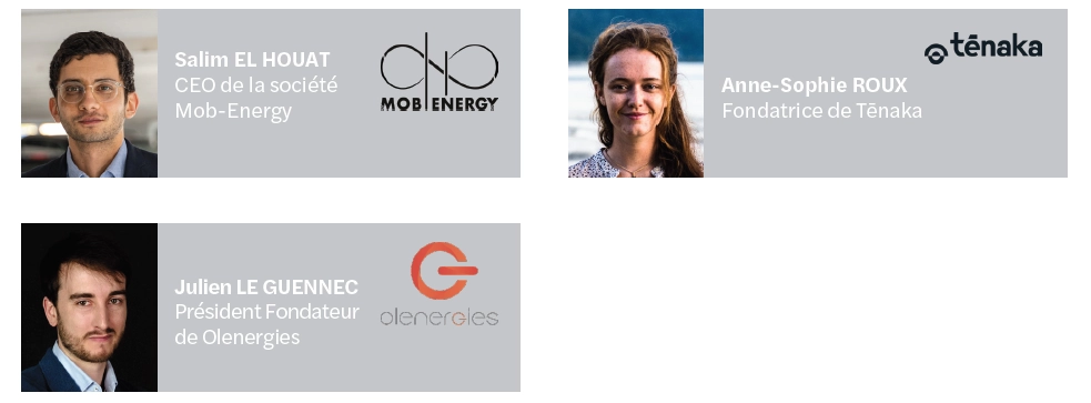 Conatcts ITW Start Ups green.PNG